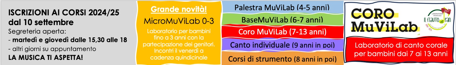 NUOVO ANNO SCOLASTICO 2023/2024